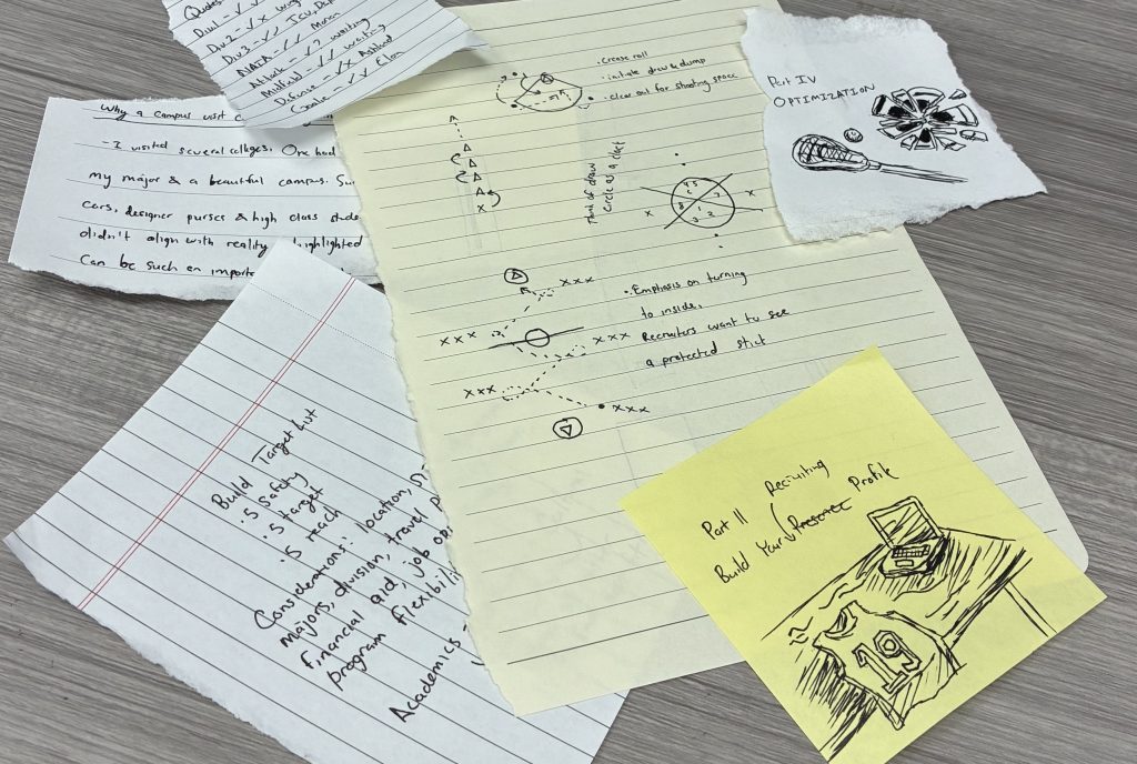 Detailed notes of how the lacrosse recruit guide came to be.