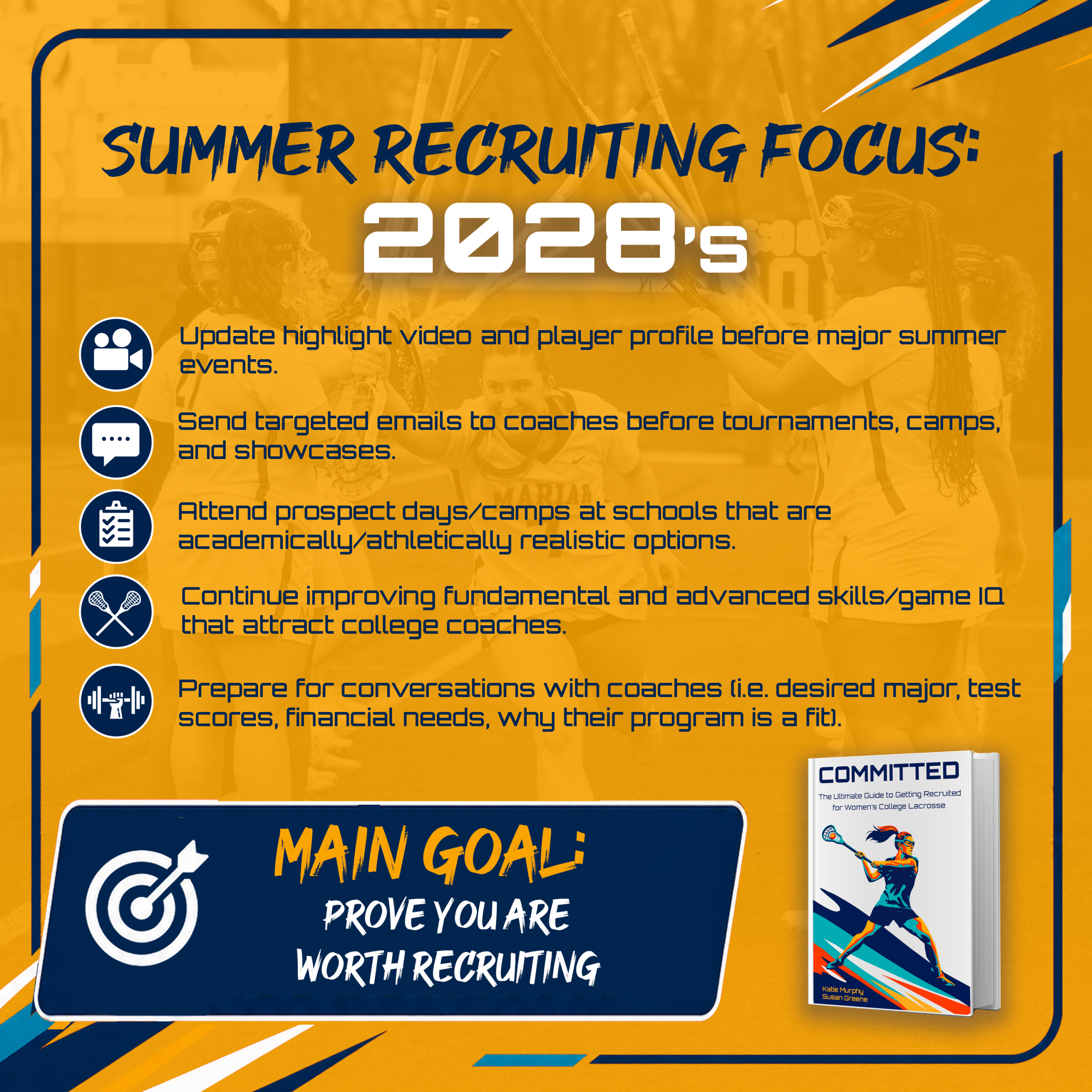 Rising Junior Recruiting Checklist: 5 Steps 2028 Lacrosse Players Should Take Now