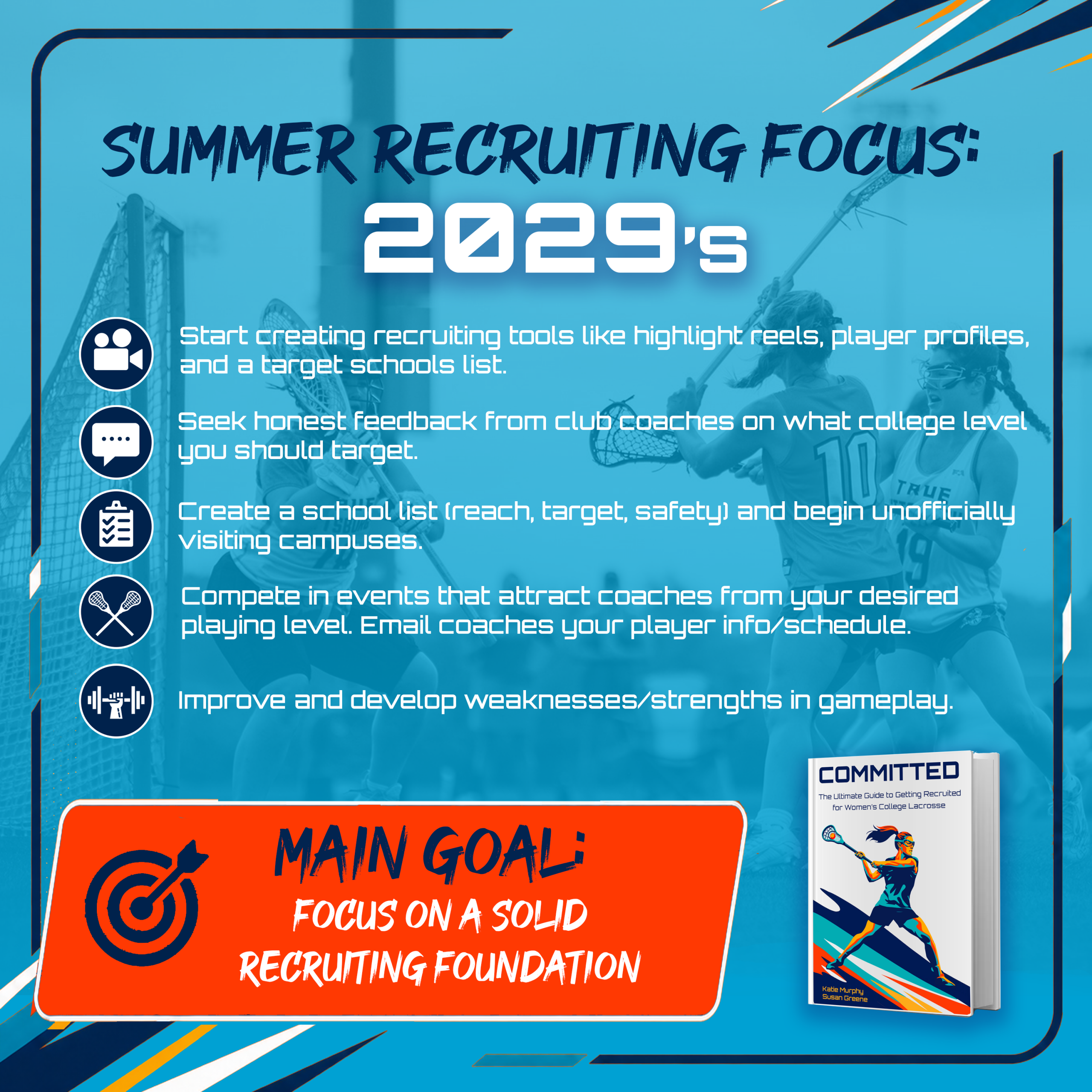 Rising Sophomore Recruiting Checklist: 5 Steps 2029 Lacrosse Players Should Take Now