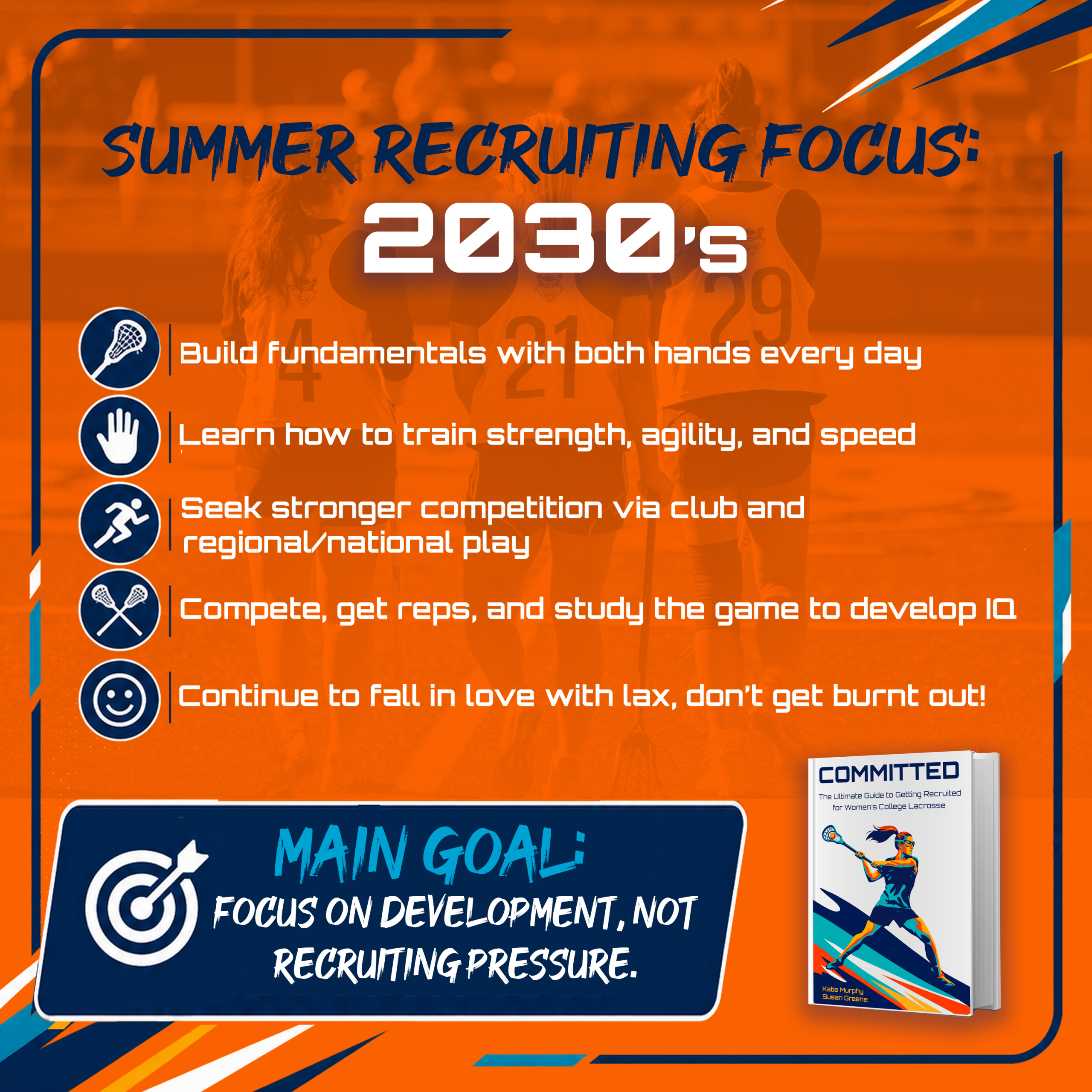 Rising Freshman Recruiting Checklist: 5 Steps 2030 Lacrosse Players Should Take Now