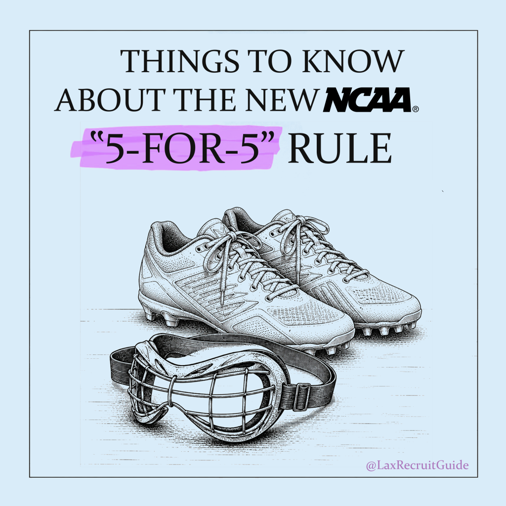 Things to know about the new NCAA 5-for-5 rule for women's lacrosse.